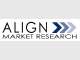 Align Market Research