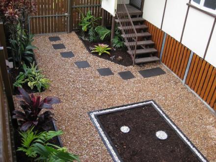 Cpricelandscapes