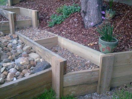 Definition Landscape and Design