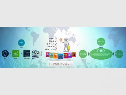 Guapa Web Services Ltd. Guapa Web Services Ltd.