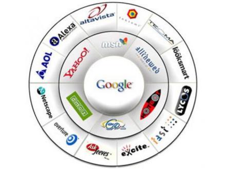 iFOUNDu - SEO Brisbane