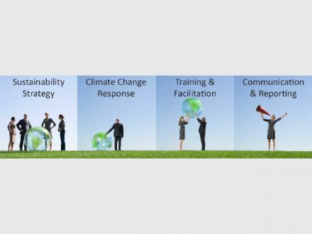 MJC Sustainability