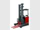 NYK Forklifts
