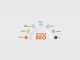 SEOBOX SEOBOX