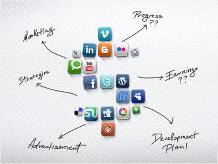 Step Up Digital Marketing