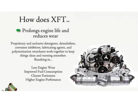 Syntek Global Xtreme Fuel Treatment XFT Syntek Global Xtreme Fuel Treatment XFT