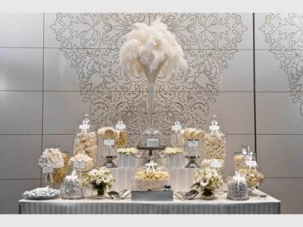 The Candy Buffet Company