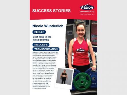 Vision Personal Training Taringa