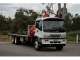 Zenith Crane Truck Hire