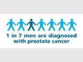 Prostate Cancer Information Session